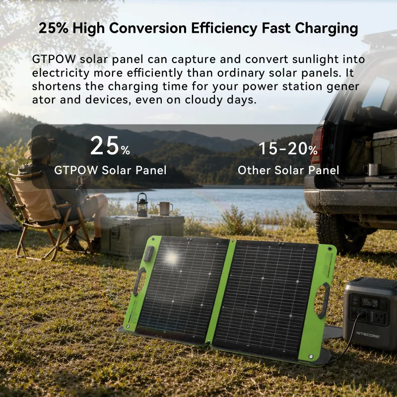 主4 GTPOW 100W Bifacial Portable Solar Panel