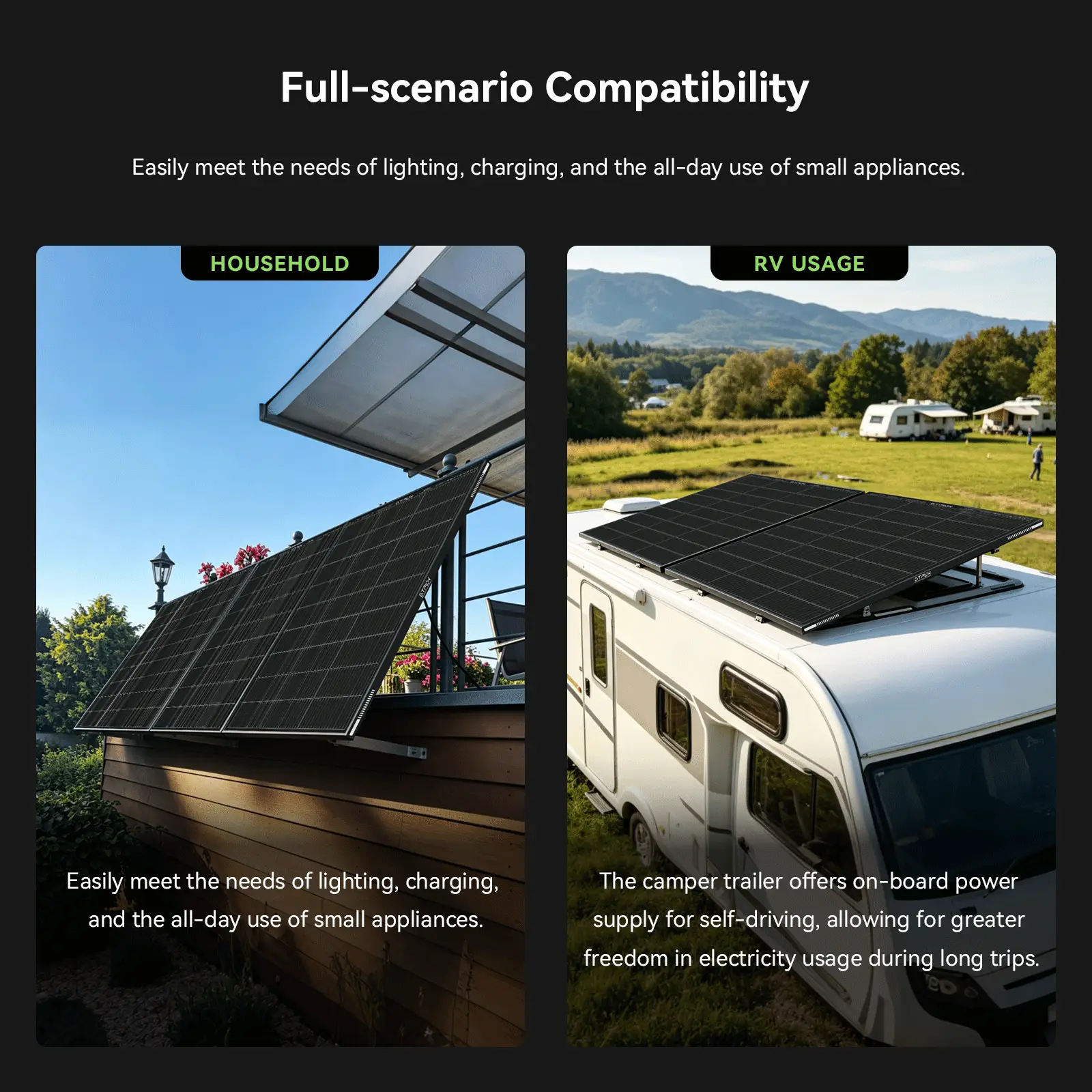 GTPOW 200W Glass Solar Panels