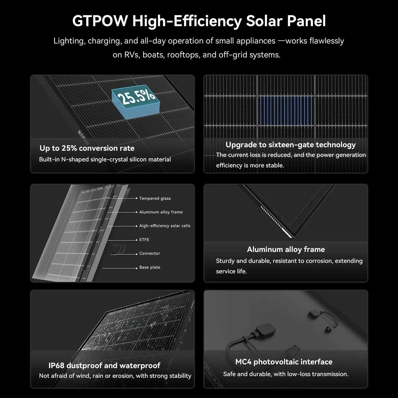 GTPOW 200W Glass Solar Panels