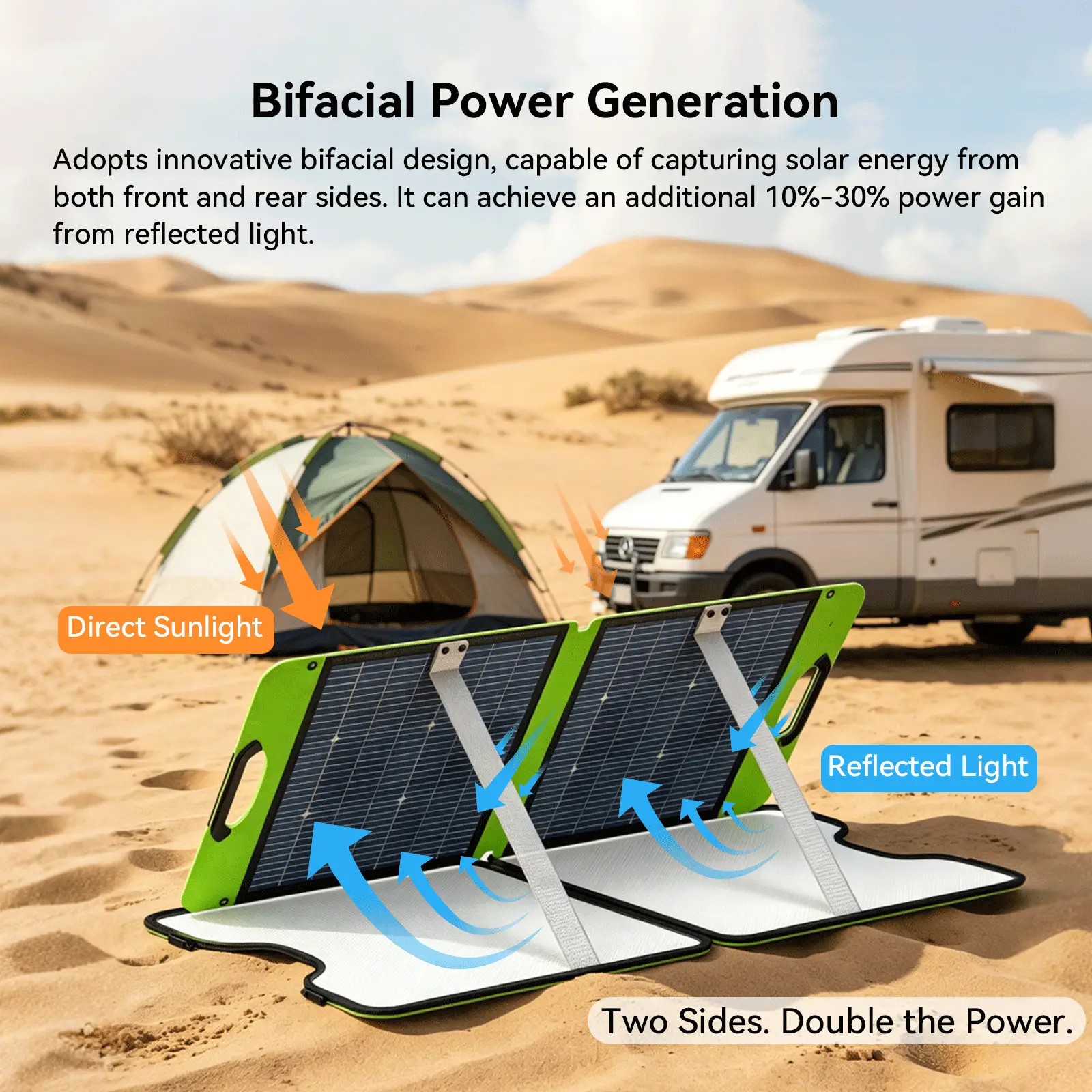 主8 GTPOW 100W Bifacial Portable Solar Panel