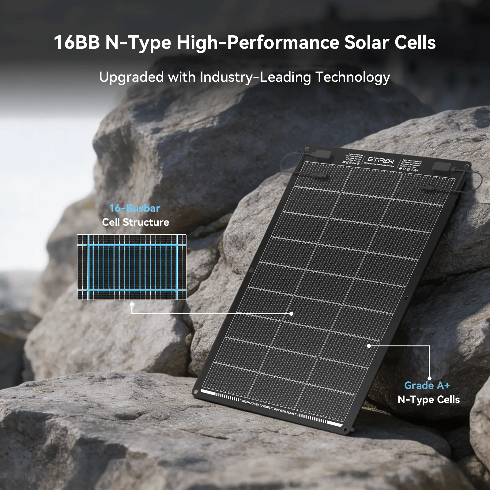 图4 GTPOW 200W Flexible solar panel
